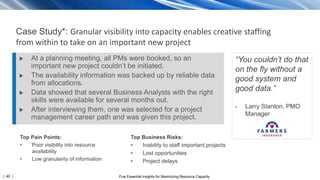 | 40 | Five Essential Insights for Maximizing Resource Capacity
Case Study*: Granular visibility into capacity enables creative staffing
from within to take on an important new project
 At a planning meeting, all PMs were booked, so an
important new project couldn’t be initiated.
 The availability information was backed up by reliable data
from allocations.
 Data showed that several Business Analysts with the right
skills were available for several months out.
 After interviewing them, one was selected for a project
management career path and was given this project.
“You couldn’t do that
on the fly without a
good system and
good data.”
- Larry Stanton, PMO
Manager
Top Business Risks:
• Inability to staff important projects
• Lost opportunities
• Project delays
Top Pain Points:
• Poor visibility into resource
availability
• Low granularity of information
 
