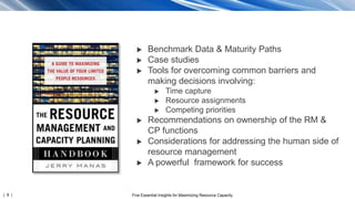 | 9 | Five Essential Insights for Maximizing Resource Capacity
 Benchmark Data & Maturity Paths
 Case studies
 Tools for overcoming common barriers and
making decisions involving:
 Time capture
 Resource assignments
 Competing priorities
 Recommendations on ownership of the RM &
CP functions
 Considerations for addressing the human side of
resource management
 A powerful framework for success
 