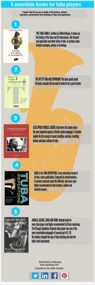 5 Essentials Books for Tuba Players. Infographic