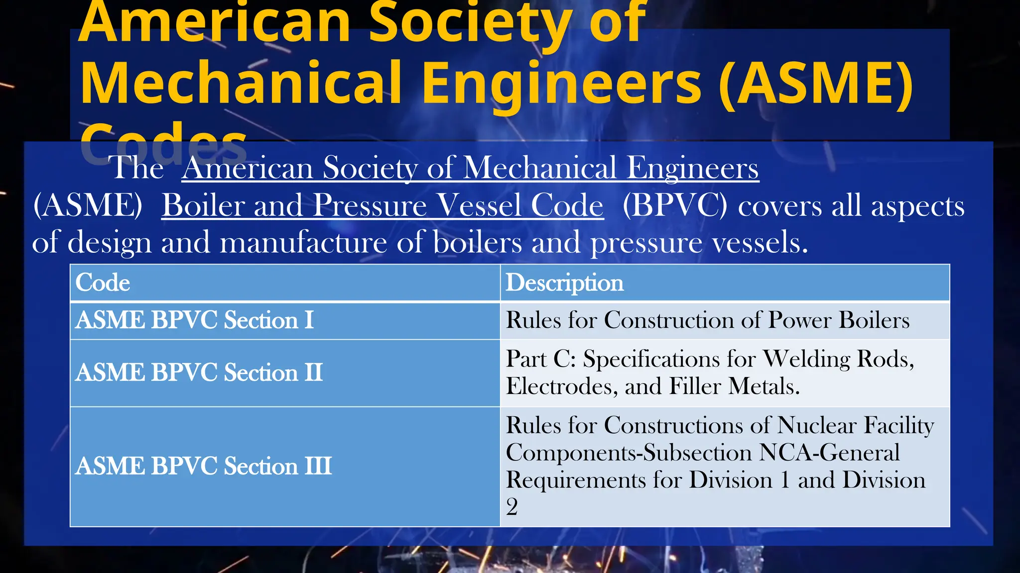 5 Essentials of Welding and International Welding Codes and Standards.pptx