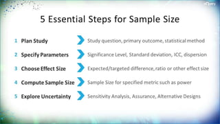 Sample Size Calculator Nih