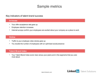 Sample metrics
Key indicators of talent brand success
• Your offer acceptance rate goes up
• Employee retention increases
...