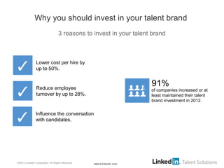 ©2013 LinkedIn Corporation. All Rights Reserved. ORGANIZATION NAME
Why you should invest in your talent brand
3 reasons to...