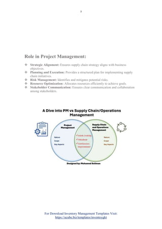 For Download Inventory Management Templates Visit:
https://ucube.biz/templates/inventoygkt
3
Role in Project Management:
 Strategic Alignment: Ensures supply chain strategy aligns with business
objectives.
 Planning and Execution: Provides a structured plan for implementing supply
chain initiatives.
 Risk Management: Identifies and mitigates potential risks.
 Resource Optimization: Allocates resources efficiently to achieve goals.
 Stakeholder Communication: Ensures clear communication and collaboration
among stakeholders.
 