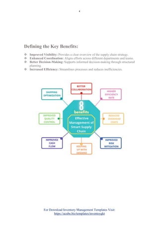 For Download Inventory Management Templates Visit:
https://ucube.biz/templates/inventoygkt
4
Defining the Key Benefits:
 Improved Visibility: Provides a clear overview of the supply chain strategy.
 Enhanced Coordination: Aligns efforts across different departments and teams.
 Better Decision-Making: Supports informed decision-making through structured
planning.
 Increased Efficiency: Streamlines processes and reduces inefficiencies.
 