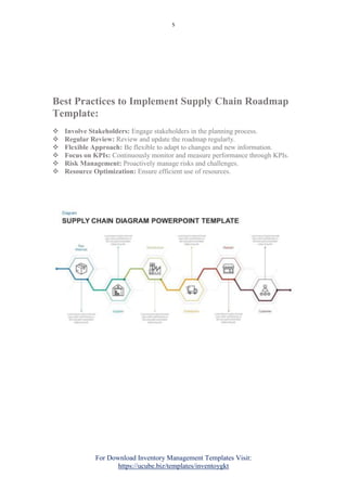 For Download Inventory Management Templates Visit:
https://ucube.biz/templates/inventoygkt
5
Best Practices to Implement Supply Chain Roadmap
Template:
 Involve Stakeholders: Engage stakeholders in the planning process.
 Regular Review: Review and update the roadmap regularly.
 Flexible Approach: Be flexible to adapt to changes and new information.
 Focus on KPIs: Continuously monitor and measure performance through KPIs.
 Risk Management: Proactively manage risks and challenges.
 Resource Optimization: Ensure efficient use of resources.
 