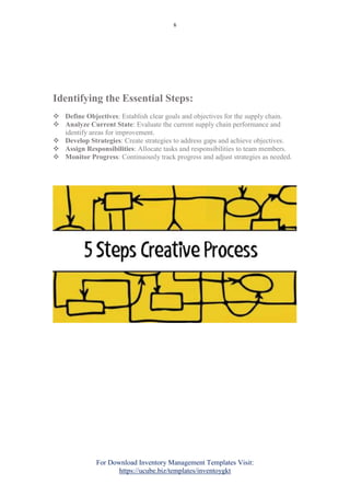 For Download Inventory Management Templates Visit:
https://ucube.biz/templates/inventoygkt
6
Identifying the Essential Steps:
 Define Objectives: Establish clear goals and objectives for the supply chain.
 Analyze Current State: Evaluate the current supply chain performance and
identify areas for improvement.
 Develop Strategies: Create strategies to address gaps and achieve objectives.
 Assign Responsibilities: Allocate tasks and responsibilities to team members.
 Monitor Progress: Continuously track progress and adjust strategies as needed.
 