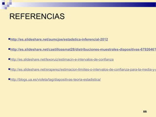 REFERENCIAS
55
http://es.slideshare.net/aumcjoe/estadstica-inferencial-2012
http://es.slideshare.net/castilloasmat28/distribuciones-muestrales-diapositivas-6792646?
http://es.slideshare.net/lexoruiz/estimacin-e-intervalos-de-confianza
http://es.slideshare.net/eraperez/estimacion-limiites-o-intervalos-de-confianza-para-la-media-y-p
http://blogs.ua.es/violeta/tag/diapositivas-teoria-estadistica/
 