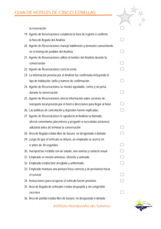 GUIA DE HOTELES DE CINCO ESTRELLAS
Instituto Hondureño de Turismo
la reservación
19. Agente de Reservaciones estableció la hora de registro o confirmó
la hora de llegada del Analista
20. Agente de Reservaciones manejó hábilmente y demostró conocimiento
en el manejo de pedidos del Analista
21. Agente de Reservaciones utilizó el nombre del Analista durante la
conversación
22. Agente de Reservaciones cerró la venta
23. La información provista por el Analista fue confirmada incluyendo el
tipo de habitación, tarifa y número de confirmación.
24. Agente de Reservaciones se mostró agradable, cortés y sin prisa
durante la conversación
25. Agente de Reservaciones ofreció información sobre servicios de
transporte local provisto por el hotel o direcciones para llegar al hotel
26. Las políticas de cancelación y depósitos fueron explicadas
27. Agente de Reservaciones le agradeció al Analista su llamada,
ofreció comentarios placenteros y preguntó si necesitaba asistencia
adicional antes de terminar la conversación
28. Área de llegada estaba libre de basura, no desgastada o dañada
29. Luego de que el vehículo se detuvo, un empleado se acercó en
o antes de 30 segundos
30. Huésped fue recibido con un saludo, una sonrisa y contacto visual
31. Empleado se mostró amistoso, eficiente y animado
32. Empleado estaba bien arreglado y uniformado
33. Empleado mantuvo una postura física correcta y de prestancia hacia
el servicio
34. Instrucciones para recuperar el vehículo fueron provistas
35. Área de llegada de vehículos estaba despejada y sin congestión
excesiva
36. Área de partida estaba libre de basura, no desgastada o dañada
 