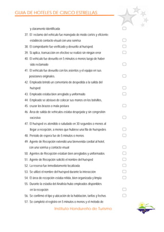 GUIA DE HOTELES DE CINCO ESTRELLAS
Instituto Hondureño de Turismo
y claramente identificada
37. El reclamo del vehículo fue manejado de modo cortés y eficiente;
estableció contacto visual con una sonrisa
38. El comprobante fue verificado y devuelto al huésped.
39. Si aplica, transacción en efectivo se realizó sin ningún error
40. El vehículo fue devuelto en 5 minutos o menos luego de haber
sido reclamado
41. El vehículo fue devuelto con los asientos y el equipo en sus
posiciones originales.
42. Empleado brindó un comentario de despedida a la salida del
huésped
43. Empleado estaba bien arreglado y uniformado
44. Empleado se abstuvo de colocar sus manos en los bolsillos,
45. cruzar los brazos o mala postura
46. Área de salida de vehículos estaba despejada y sin congestión
excesiva
47. El huésped es atendido o saludado en 30 segundos o menos al
llegar a recepción, a menos que hubiese una fila de huéspedes
48. Período de espera fue de 5 minutos o menos
49. Agente de Recepción extendió una bienvenida cordial al hotel,
con una sonrisa y contacto visual
50. Agentes de Recepción estaban bien arreglados y uniformados
51. Agente de Recepción solicitó el nombre del huésped
52. La reserva fue inmediatamente localizada
53. Se utilizó el nombre del huésped durante la interacción
54. El área de recepción estaba nítida, bien organizada y limpia
55. Durante la estadía del Analista hubo empleados disponibles
en la recepción
56. Se confirmó el tipo y ubicación de la habitación, tarifas y fechas
57. Se completó el registro en 5 minutos o menos y el método de
 