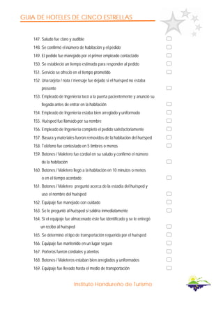 GUIA DE HOTELES DE CINCO ESTRELLAS
Instituto Hondureño de Turismo
147. Saludo fue claro y audible
148. Se confirmó el número de habitación y el pedido
149. El pedido fue manejado por el primer empleado contactado
150. Se estableció un tiempo estimado para responder al pedido
151. Servicio se ofreció en el tiempo prometido
152. Una tarjeta / nota / mensaje fue dejado si el huésped no estaba
presente
153. Empleado de Ingeniería tocó a la puerta pacientemente y anunció su
llegada antes de entrar en la habitación
154. Empleado de Ingeniería estaba bien arreglado y uniformado
155. Huésped fue llamado por su nombre
156. Empleado de Ingeniería completó el pedido satisfactoriamente
157. Basura y materiales fueron removidos de la habitación del huésped
158. Teléfono fue contestado en 5 timbres o menos
159. Botones / Maletero fue cordial en su saludo y confirmó el número
de la habitación
160. Botones / Maletero llegó a la habitación en 10 minutos o menos
o en el tiempo acordado
161. Botones / Maletero preguntó acerca de la estadía del huésped y
uso el nombre del huésped
162. Equipaje fue manejado con cuidado
163. Se le preguntó al huésped si saldría inmediatamente
164. Si el equipaje fue almacenado éste fue identificado y se le entregó
un recibo al huésped
165. Se determinó el tipo de transportación requerida por el huésped
166. Equipaje fue mantenido en un lugar seguro
167. Porteros fueron cordiales y atentos
168. Botones / Maleteros estaban bien arreglados y uniformados
169. Equipaje fue llevado hasta el medio de transportación
 