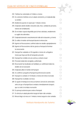 GUIA DE HOTELES DE CINCO ESTRELLAS
Instituto Hondureño de Turismo
292. Teléfono fue contestado en 5 timbres o menos
293. Se contestó el teléfono con un saludo consistente y el empleado dijo
su nombre
294. Analista fue puesto en espera por 1 minuto o menos
295. Empleado solicitó detalles relevantes (día, hora, cantidad de personas,
número de la habitación)
296. De no haber espacio disponible para la hora solicitada, amablemente
se sugirió otra alternativa
297. Empleado demostró conocimiento del estilo del restaurante y el menú
298. Se utilizó el nombre del huésped durante la interacción.
299. Agente de Reservaciones confirmó todos los detalles apropiadamente
300. Agente de Reservaciones dio las gracias al huésped al terminar
la conversación
301. Huésped fue saludado en 30 segundos o menos de su llegada a
menos que haya una fila de huéspedes presente
302. Huésped fue recibido con una sonrisa y contacto visual
303. Personal estaba bien arreglado y uniformado
304. Reservación fue localizada con facilidad y se confirmaron todos los
detalles de la reservación
305. Empleado utilizó el nombre del huésped
306. Se confirmó o preguntó al huésped la preferencia de asiento
307. Huésped es sentado en 10 minutos o menos de la hora reservada
308. Huésped fue escoltado a la mesa
309. Se ajustó el montaje de la mesa al número correcto de comensales
antes de que el huésped fuera sentado o inmediatamente después
que se sentó si no había reservación
310. Se proveyó asistencia para sentar al huésped
311. Se ofreció un saludo placentero luego de haber sido sentados
312. Mesero llegó a la mesa en 1 minuto o menos luego de estar sentados
 