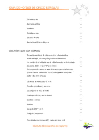 GUIA DE HOTELES DE CINCO ESTRELLAS
Instituto Hondureño de Turismo
Extractor de aire
Iluminación artificial
Ventilador
Colgador de ropa
Secadora de pelo
Iluminación artificial en el ingreso
MOBILIARIO Y EQUIPO DE LA HABITACIÓN
Decoración y ambiente de máximo confort e individualizada y
acorde a imagen, carácter y categoría del establecimiento
Los muebles de la habitación son de calidad y pueden ser de diseñador.
Dos camas dobles 1. 42 m * 1.92 m. mínimo
Se cumple con la cortesía en horas de la noche para cada habitación.
(Cierran cortinas, encienden la luz, vacían la papelera, reemplazan
toallas y dan otras cortesías)
Dos mesas de noche (0.50 * 0.75 m)
Dos sillas, dos sillones y una mesa
Dos lámparas de mesa de noche
Una lámpara de pie y una en cómoda
Escritorio o cómoda
Maletero
Espejo de 0.50 * 1.50 m
Espejo de cuerpo entero
Control da iluminación natural (Ej. cortina, persiana, etc.)
 