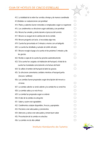 GUIA DE HOTELES DE CINCO ESTRELLAS
Instituto Hondureño de Turismo
412. La totalidad de la orden fue servida a tiempo y de manera coordinada
413.Bebidas se reabastecieron con prontitud
414. Platos y cubiertos fueron removidos o remplazados según se requirieron
415. Los condimentos se ofrecieron según solicitado y con prontitud
416. Mesero fue amable y atento durante el proceso del servicio
417. Mesero se aseguró de la satisfacción de la comida
418. Mesero preguntó con tacto, si necesitaba algo más
419. Cuenta fue presentada en 5 minutos o menos con un bolígrafo
420. La cuenta fue detallada y sumada sin omitir artículos
421. Mesero recogió el pago a la cuenta en los próximos 5 minutos y dio
las gracias
422. Recibo o copia de la cuenta fue provisto automáticamente
423. Si la cuenta fue cargada a la habitación del huésped, el total de la
cuenta fue trasladada correctamente a la factura del hotel
424. Se utilizó el nombre del huésped al darle las gracias
425. Se ofrecieron comentarios cordiales mientras el huésped partía
(mesero / anfitrión)
426. Las comidas fueron preparadas según descripción del mesero o
el menú
427. La comida caliente se sirvió caliente y la comida fría se sirvió fría
428. La comida sabía y se veía fresca
429. La comida fue preparada según se ordenó
430. El olor de la comida era atrayente
431. Sabor y sazón eran agradables
432. Condimentos estaban disponibles, frescos y apropiados
433. Porciones eran adecuadas y consistentes
434. Aderezos y salsas eran adecuadas y tenían buen sabor
435. Presentación de la comida era atractiva
436. La comida era de alta calidad
 