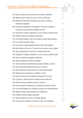 GUIA DE HOTELES DE CINCO ESTRELLAS
Instituto Hondureño de Turismo
437. Durante el buffet, la presentación fue atendida y mantenida
438. Bebidas fueron servidas en vasos correctos y adornados
439. Bebidas correctamente preparadas, buen sabor y servidas a
temperatura apropiada
440. Huésped fue saludado en 30 segundos o menos de su llegada a
menos que haya una fila de huéspedes presente
441. Huésped fue recibido cordialmente, con una sonrisa y contacto visual
442. Anfitrión estaba bien arreglado y uniformado
443. Dar tiempo estimado en que será sentado y cuántos hay esperando
444. Se escoltó al huésped si aplica
445. Se ofreció un saludo agradable luego de haber sido sentados
446. Mesero llegó a la mesa en 1 minuto o menos luego de estar sentados
447. Mesas preparadas de acuerdo a la cantidad de personas
448. Huésped fue recibido cordialmente, con una sonrisa y contacto visual
449. Mesero estaba bien arreglado y uniformado
450. Mesero preguntó por la orden de bebidas
451. Mesero demostró conocimiento de los tipos de bebidas y marcas
452. Mesero describió el buffet e invitó a que se sirvieran
453. Mesero demostró conocimiento de las selecciones del buffet
454. Bebidas fueron entregadas en 5 minutos o menos
455. Mesero fue atento y dio seguimiento al progreso de la mesa
456. Los platos y cubiertos fueron removidos entre las diferentes
457. Cubiertos fueron reemplazos según se requerían
458. Mesero preguntó al huésped de su satisfacción durante la comida
459. Se le ofreció bebidas y se reabasteció el agua en un tiempo prudente
460. Bebidas servidas según ordenado y sin seguimiento
461. Bebidas de buena calidad y adornadas
461. Mesero preguntó con tacto si necesitaba algo más
462. Cuenta fue presentada en 5 minutos o menos con un bolígrafo
 