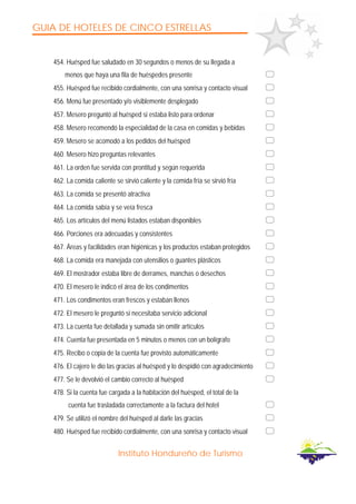 GUIA DE HOTELES DE CINCO ESTRELLAS
Instituto Hondureño de Turismo
454. Huésped fue saludado en 30 segundos o menos de su llegada a
menos que haya una fila de huéspedes presente
455. Huésped fue recibido cordialmente, con una sonrisa y contacto visual
456. Menú fue presentado y/o visiblemente desplegado
457. Mesero preguntó al huésped si estaba listo para ordenar
458. Mesero recomendó la especialidad de la casa en comidas y bebidas
459. Mesero se acomodó a los pedidos del huésped
460. Mesero hizo preguntas relevantes
461. La orden fue servida con prontitud y según requerida
462. La comida caliente se sirvió caliente y la comida fría se sirvió fría
463. La comida se presentó atractiva
464. La comida sabía y se veía fresca
465. Los artículos del menú listados estaban disponibles
466. Porciones era adecuadas y consistentes
467. Áreas y facilidades eran higiénicas y los productos estaban protegidos
468. La comida era manejada con utensilios o guantes plásticos
469. El mostrador estaba libre de derrames, manchas o desechos
470. El mesero le indicó el área de los condimentos
471. Los condimentos eran frescos y estaban llenos
472. El mesero le preguntó si necesitaba servicio adicional
473. La cuenta fue detallada y sumada sin omitir artículos
474. Cuenta fue presentada en 5 minutos o menos con un bolígrafo
475. Recibo o copia de la cuenta fue provisto automáticamente
476. El cajero le dio las gracias al huésped y lo despidió con agradecimiento
477. Se le devolvió el cambio correcto al huésped
478. Si la cuenta fue cargada a la habitación del huésped, el total de la
cuenta fue trasladada correctamente a la factura del hotel
479. Se utilizó el nombre del huésped al darle las gracias
480. Huésped fue recibido cordialmente, con una sonrisa y contacto visual
 