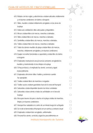 GUIA DE HOTELES DE CINCO ESTRELLAS
Instituto Hondureño de Turismo
610. Rótulos con las reglas y advertencias estaban ubicados visiblemente
y en buenas condiciones sin daños o desgaste
611. Sillas, muebles estaban nítidamente arreglados en las áreas de
la playa
612. Había una cantidad de sillas adecuadas y disponibles
613. Mesas estaban libres de marcas, manchas o dañadas
614. Sillas estaban libres de marcas, manchas o dañadas
615. Sombrillas estaban libres de marcas, manchas o dañadas
616. Toldos estaban libres de marcas, manchas o dañadas
617. Todos los demás muebles de playa estaban libres de marcas,
manchas, nítidamente arreglados y en buenas condiciones
618. Equipo recreativo funcionaba a capacidad y estaba libre de daños
o desgaste
619. Empleados mantuvieron una presencia constante arreglando los
muebles y manteniendo el área limpia en la playa
620. Si hay un kiosco, el empleado fue atento, servicial y siguió
el procedimiento
621. Empleados ofrecieron sillas / toallas y asistencia cuando
fue apropiado
622. Toallas estaban libres de manchas o rasgadas
623. Toallas sucias estaban guardadas fuera de la vista del huésped
624. Salvavidas estaba disponible durante las horas señaladas
625. Salvavidas estuvo atento a todas las actividades en el área de
la playa
626. Área para lavarse los pies o ducha en la playa estaba sin manchas,
limpio y en buenas condiciones
627. Huésped fue saludado en o antes de un minuto luego de su llegada
628. Se le dio la bienvenida al huésped con un sonrisa y contacto visual
629. Empleados estaban bien arreglados, uniformados
630. Personal fue atento, servicial y siguió los procedimientos en
 