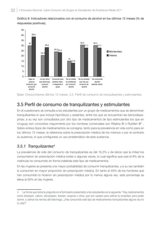 32 V Encuesta Nacional sobre Consumo de Drogas en Estudiantes de Enseñanza Media 2011
Gráfico 8: Indicadores relacionados con el consumo de alcohol en los últimos 12 meses (% de
respuestas positivas).
Base: Consumidores últimos 12 meses. 3.5 Perfil de consumo de tranquilizantes y estimulantes.
3.5 Perfil de consumo de tranquilizantes y estimulantes
En el cuestionario se consulta a los estudiantes por un grupo de medicamentos que se denominan
tranquilizantes lo que incluye hipnóticos y sedantes, entre los que se encuentran las benzodiaze-
pinas; a su vez son consultados por otro tipo de medicamentos de tipo estimulantes los que en
Uruguay son conocidos mayormente por los nombres comerciales son Ritalina ® o Rubifen ®” .
Sobre ambos tipos de medicamentos se consigna, tanto para la prevalencia en vida como para en
los últimos 12 meses, la referencia sobre la prescripción médica de los mismos o por el contrario
su ausencia, lo que configuraría un uso problemático de esta sustancia.
3.5.1 Tranquilizantes4
La prevalencia de vida del consumo de tranquilizantes es del 16,3% y de éstos casi la mitad los
consumieron sin prescripción médica todas o algunas veces, lo cual significa que casi el 8% de la
matrícula ha consumido en forma indebida este tipo de medicamentos.
En las mujeres se presenta una mayor probabilidad de consumir tranquilizantes, y a su vez también
lo consumen en mayor proporción sin prescripción médica. En tanto el 40% de los hombres que
han consumido lo hicieron sin prescripción médica por lo menos alguna vez, este porcentaje se
eleva al 50% en las mujeres.
4	 La forma que toma la pregunta en el formulario presentado a los estudiantes es la siguiente: “Hay medicamentos
como diazepan, valium, clonazepan, lexotan, aceprax u otros, que son usados para calmar la ansiedad, para poder
dormir, o calmar los nerviso del estomago. ¿Has consumido este tipo de medicamentos tranquilizantes alguna vez en
tu vida?”
 