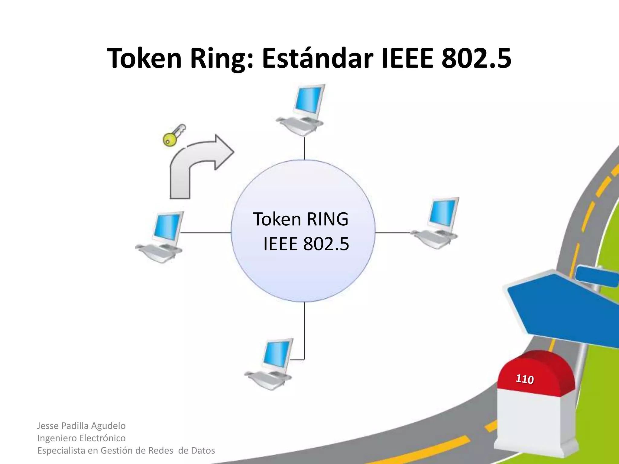 Token Ring: Estándar IEEE 802.5




                                            Token RING
                                             IEEE 802.5




Jesse Padilla Agudelo
Ingeniero Electrónico
Especialista en Gestión de Redes de Datos
 