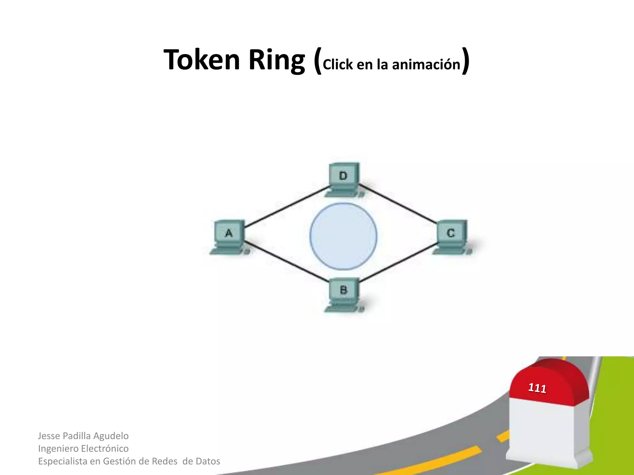 Token Ring (Click en la animación)




Jesse Padilla Agudelo
Ingeniero Electrónico
Especialista en Gestión de Redes de Datos
 