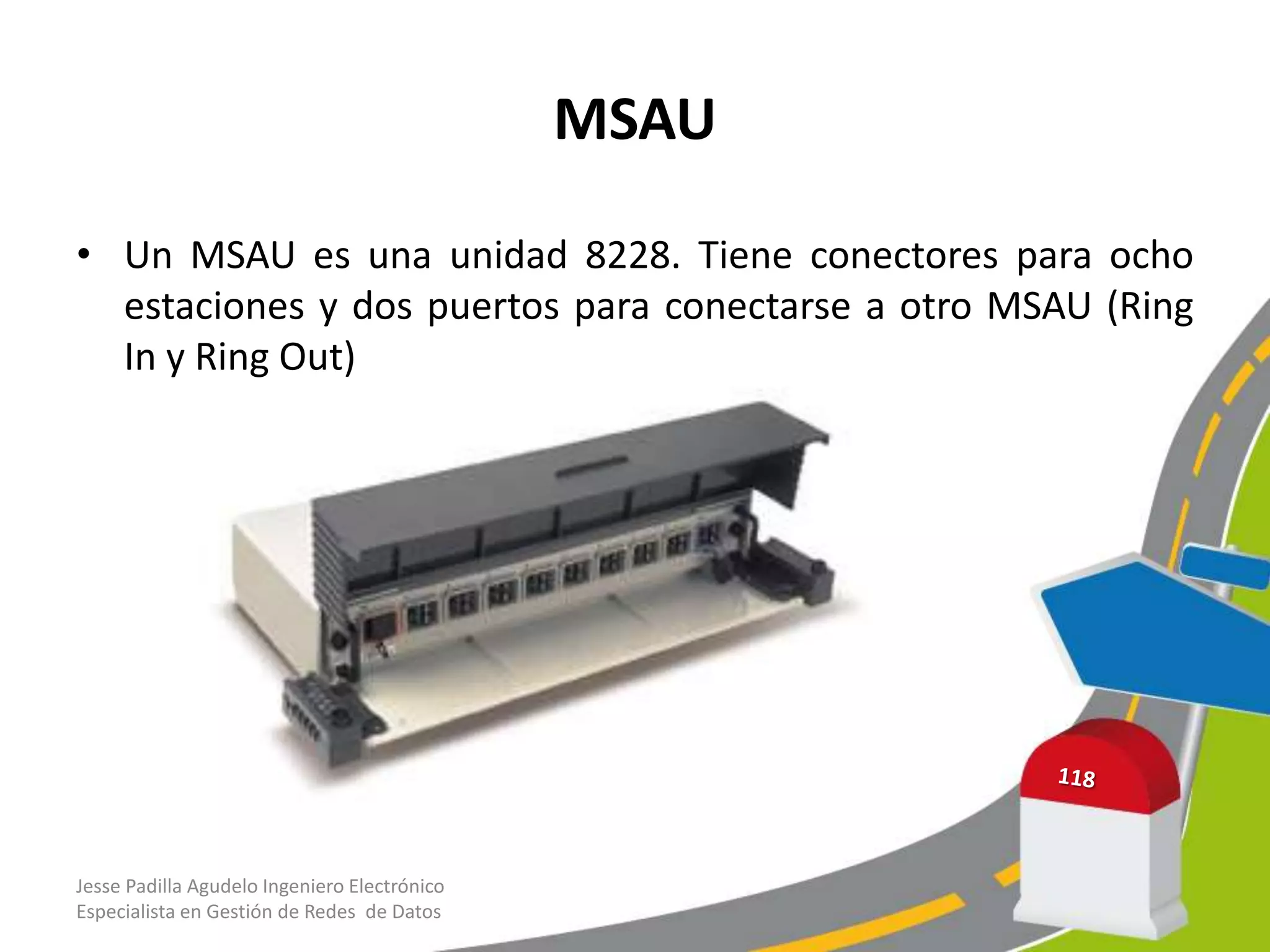 MSAU

• Un MSAU es una unidad 8228. Tiene conectores para ocho
  estaciones y dos puertos para conectarse a otro MSAU (Ring
  In y Ring Out)




Jesse Padilla Agudelo Ingeniero Electrónico
Especialista en Gestión de Redes de Datos
 