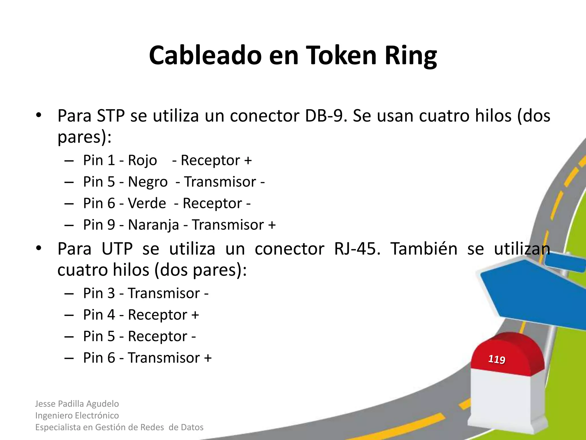 Cableado en Token Ring
• Para STP se utiliza un conector DB-9. Se usan cuatro hilos (dos
  pares):
       –   Pin 1 - Rojo - Receptor +
       –   Pin 5 - Negro - Transmisor -
       –   Pin 6 - Verde - Receptor -
       –   Pin 9 - Naranja - Transmisor +
• Para UTP se utiliza un conector RJ-45. También se utilizan
  cuatro hilos (dos pares):
       –   Pin 3 - Transmisor -
       –   Pin 4 - Receptor +
       –   Pin 5 - Receptor -
       –   Pin 6 - Transmisor +

Jesse Padilla Agudelo
Ingeniero Electrónico
Especialista en Gestión de Redes de Datos
 