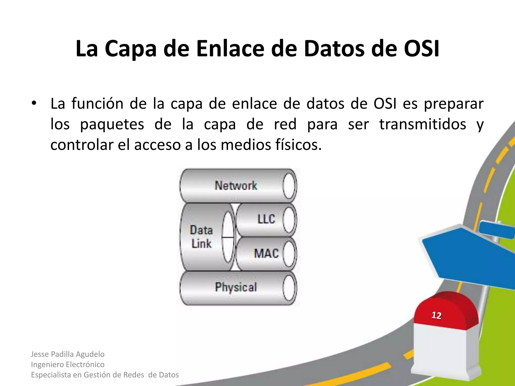 La Capa de Enlace de Datos de OSI

• La función de la capa de enlace de datos de OSI es preparar
  los paquetes de la capa de red para ser transmitidos y
  controlar el acceso a los medios físicos.




Jesse Padilla Agudelo
Ingeniero Electrónico
Especialista en Gestión de Redes de Datos
 
