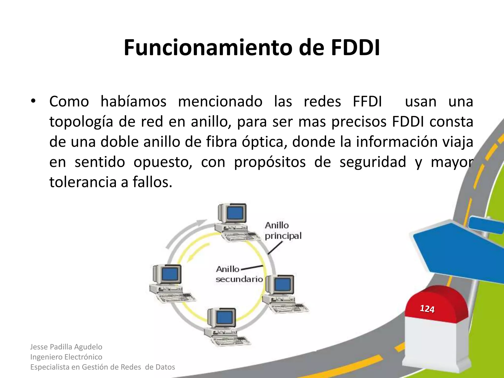 Funcionamiento de FDDI

• Como habíamos mencionado las redes FFDI usan una
  topología de red en anillo, para ser mas precisos FDDI consta
  de una doble anillo de fibra óptica, donde la información viaja
  en sentido opuesto, con propósitos de seguridad y mayor
  tolerancia a fallos.




Jesse Padilla Agudelo
Ingeniero Electrónico
Especialista en Gestión de Redes de Datos
 