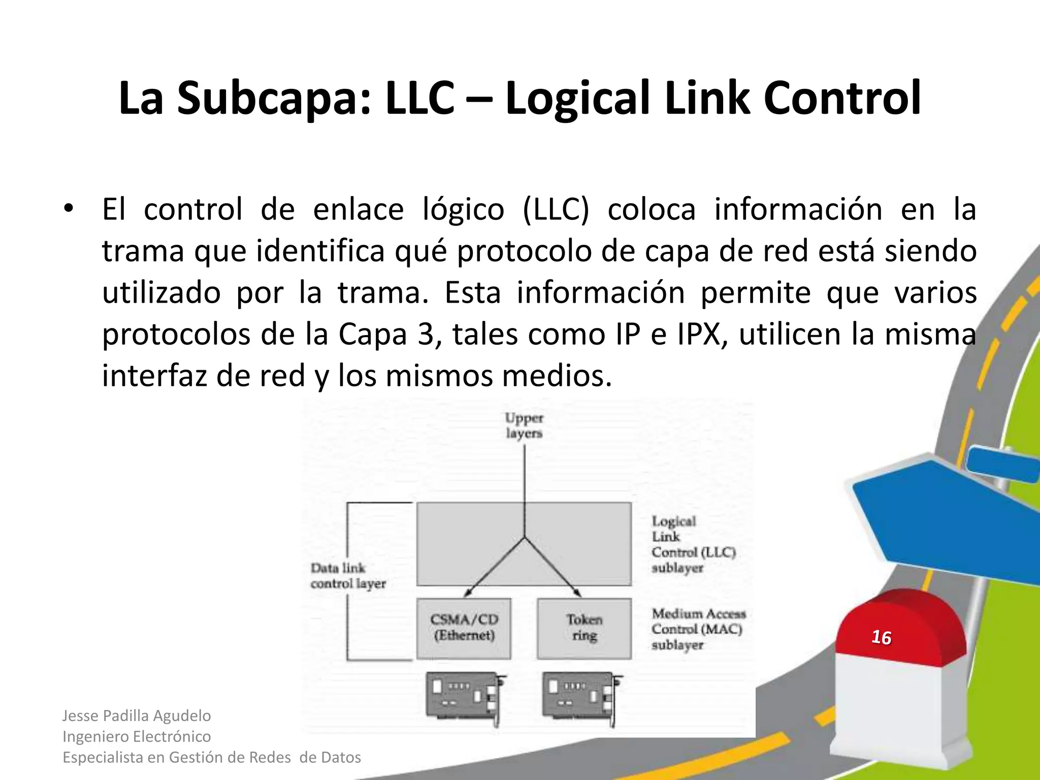 La Subcapa: LLC – Logical Link Control

• El control de enlace lógico (LLC) coloca información en la
  trama que identifica qué protocolo de capa de red está siendo
  utilizado por la trama. Esta información permite que varios
  protocolos de la Capa 3, tales como IP e IPX, utilicen la misma
  interfaz de red y los mismos medios.




Jesse Padilla Agudelo
Ingeniero Electrónico
Especialista en Gestión de Redes de Datos
 