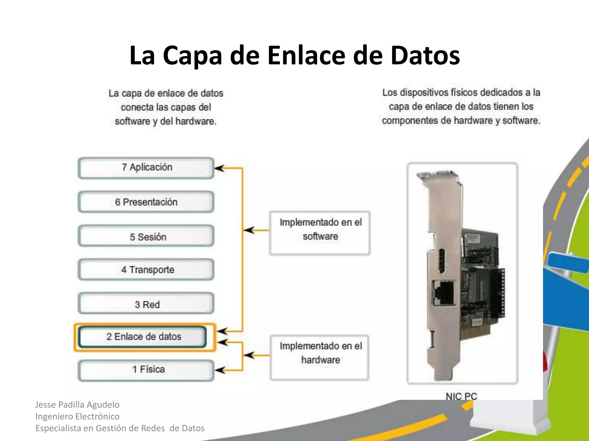 La Capa de Enlace de Datos




Jesse Padilla Agudelo
Ingeniero Electrónico
Especialista en Gestión de Redes de Datos
 