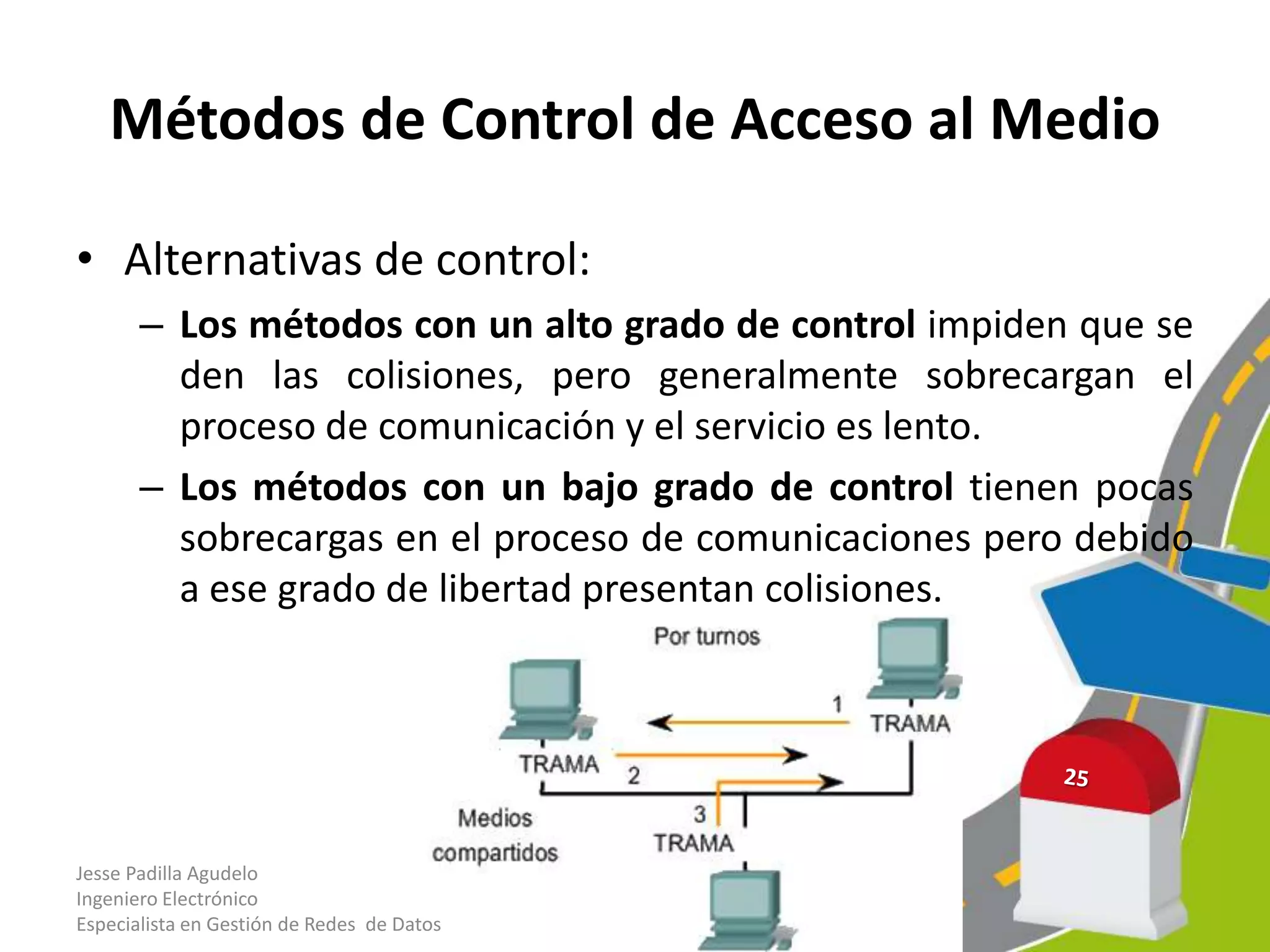 Métodos de Control de Acceso al Medio

• Alternativas de control:
       – Los métodos con un alto grado de control impiden que se
         den las colisiones, pero generalmente sobrecargan el
         proceso de comunicación y el servicio es lento.
       – Los métodos con un bajo grado de control tienen pocas
         sobrecargas en el proceso de comunicaciones pero debido
         a ese grado de libertad presentan colisiones.




Jesse Padilla Agudelo
Ingeniero Electrónico
Especialista en Gestión de Redes de Datos
 