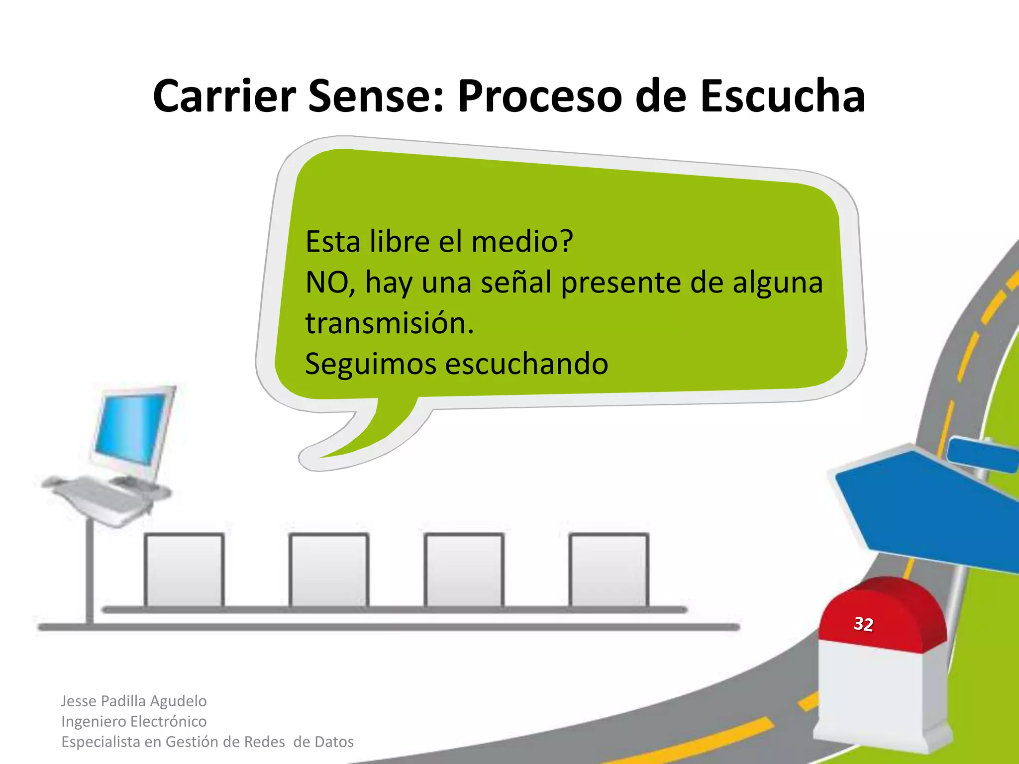 Carrier Sense: Proceso de Escucha

                                  Esta libre el medio?
                                  NO, hay una señal presente de alguna
                                  transmisión.
                                  Seguimos escuchando




Jesse Padilla Agudelo
Ingeniero Electrónico
Especialista en Gestión de Redes de Datos
 