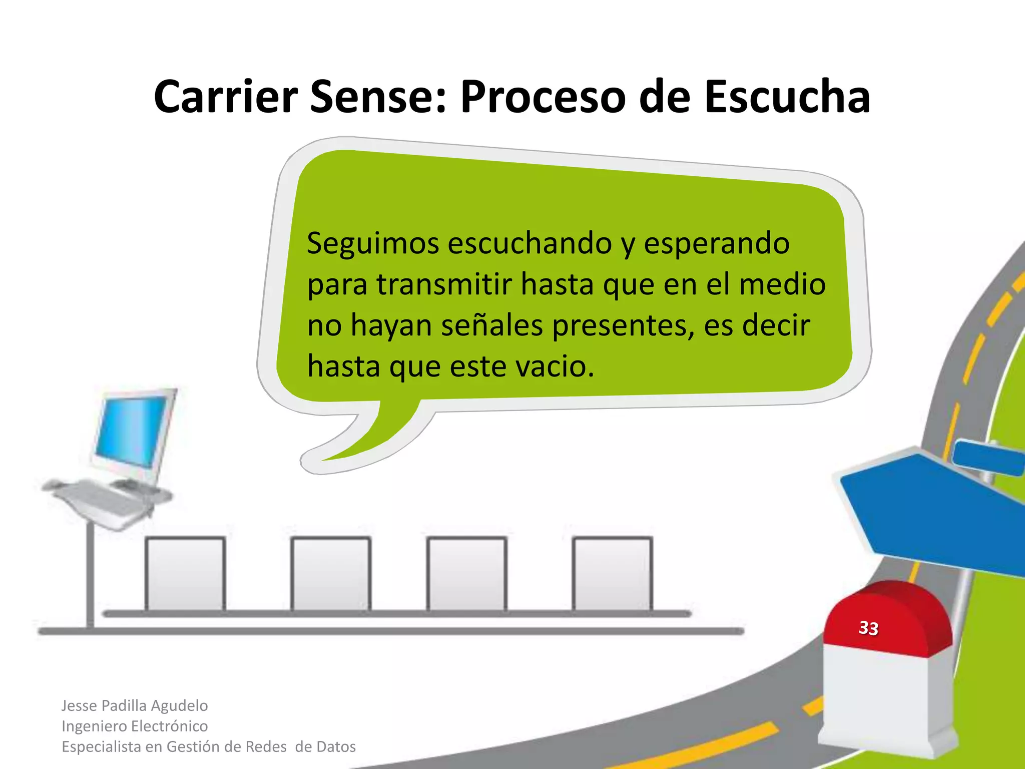 Carrier Sense: Proceso de Escucha

                                  Seguimos escuchando y esperando
                                  para transmitir hasta que en el medio
                                  no hayan señales presentes, es decir
                                  hasta que este vacio.




Jesse Padilla Agudelo
Ingeniero Electrónico
Especialista en Gestión de Redes de Datos
 