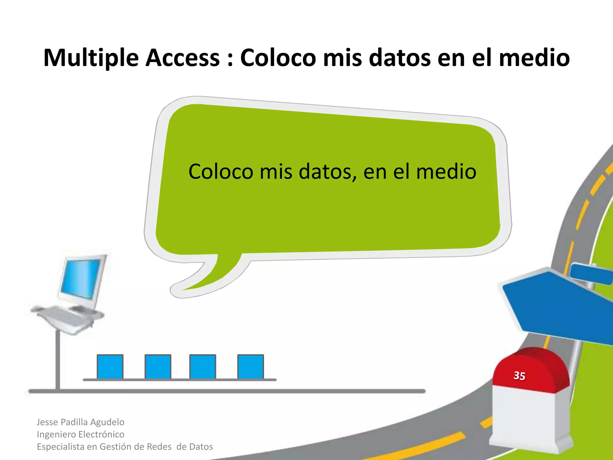 Multiple Access : Coloco mis datos en el medio



                                   Coloco mis datos, en el medio




Jesse Padilla Agudelo
Ingeniero Electrónico
Especialista en Gestión de Redes de Datos
 