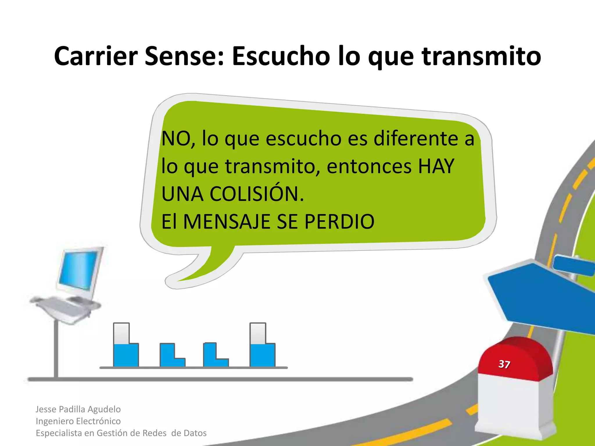 Carrier Sense: Escucho lo que transmito

                             NO, lo que escucho es diferente a
                             lo que transmito, entonces HAY
                             UNA COLISIÓN.
                             El MENSAJE SE PERDIO




Jesse Padilla Agudelo
Ingeniero Electrónico
Especialista en Gestión de Redes de Datos
 