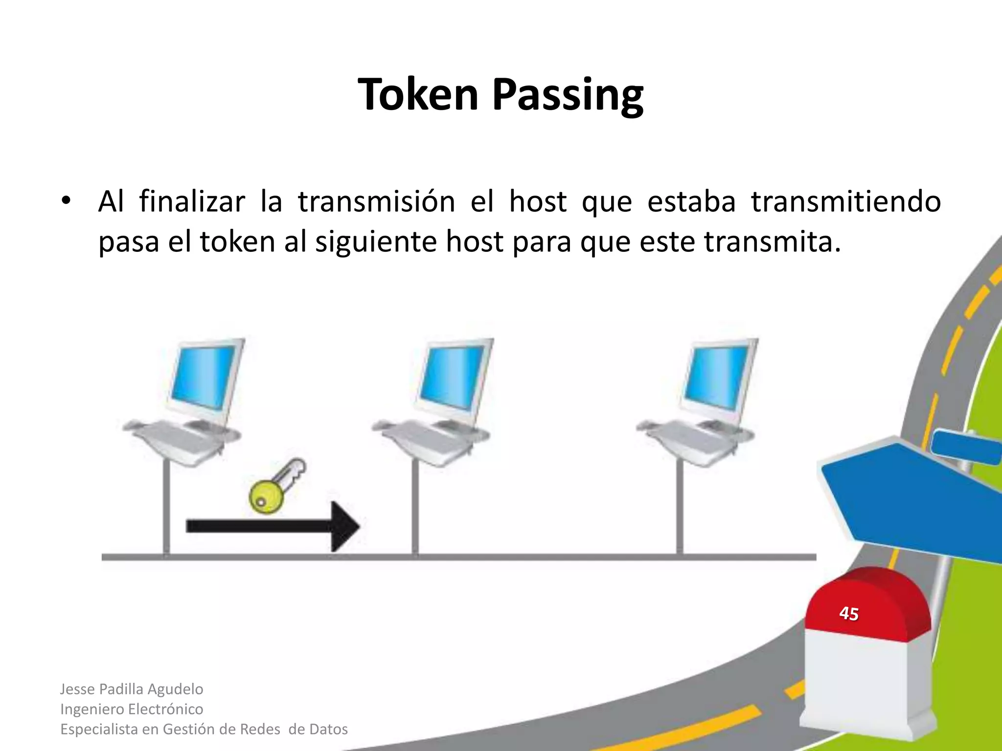 Token Passing

• Al finalizar la transmisión el host que estaba transmitiendo
  pasa el token al siguiente host para que este transmita.




Jesse Padilla Agudelo
Ingeniero Electrónico
Especialista en Gestión de Redes de Datos
 