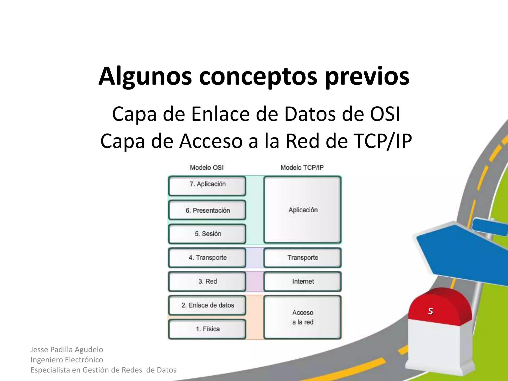 Algunos conceptos previos
                    Capa de Enlace de Datos de OSI
                   Capa de Acceso a la Red de TCP/IP




Jesse Padilla Agudelo
Ingeniero Electrónico
Especialista en Gestión de Redes de Datos
 