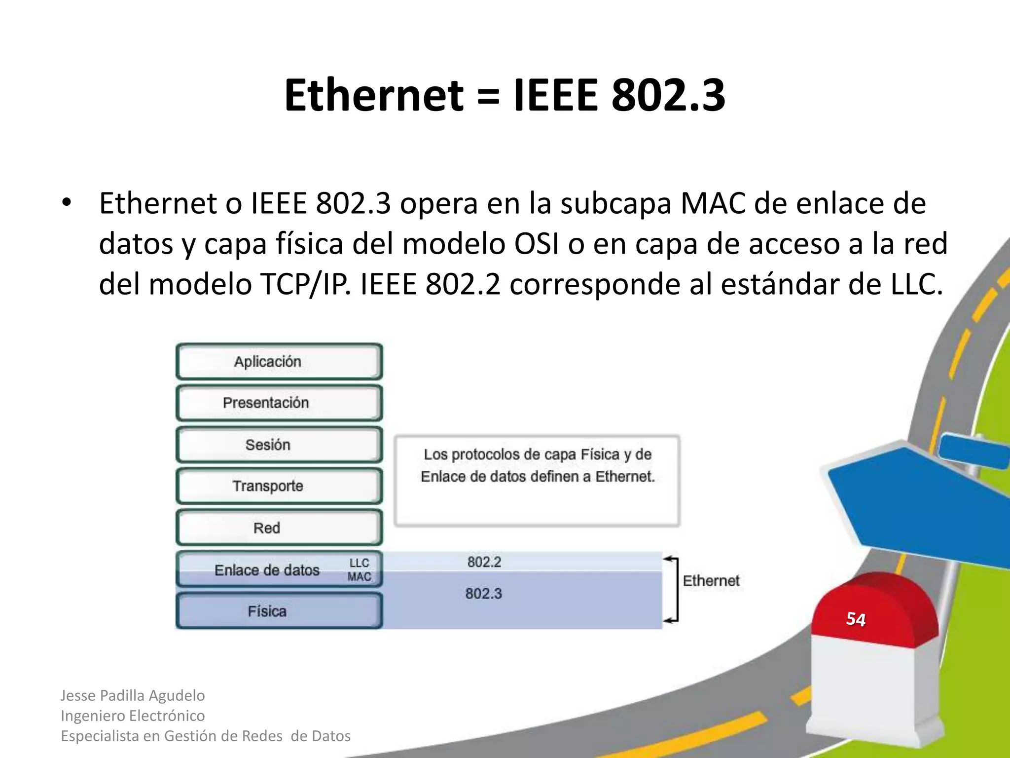 Ethernet = IEEE 802.3

• Ethernet o IEEE 802.3 opera en la subcapa MAC de enlace de
  datos y capa física del modelo OSI o en capa de acceso a la red
  del modelo TCP/IP. IEEE 802.2 corresponde al estándar de LLC.




Jesse Padilla Agudelo
Ingeniero Electrónico
Especialista en Gestión de Redes de Datos
 