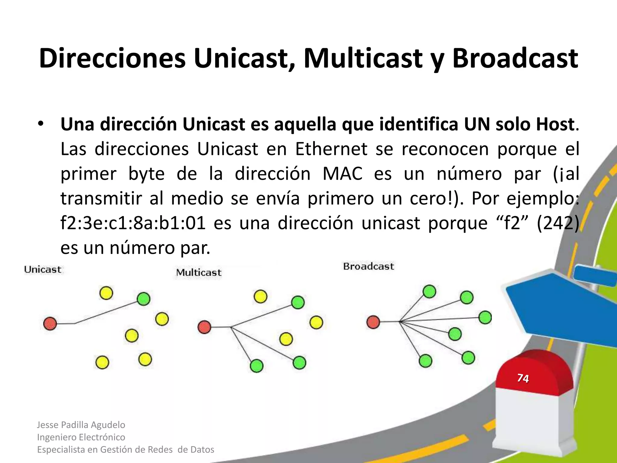 Direcciones Unicast, Multicast y Broadcast

• Una dirección Unicast es aquella que identifica UN solo Host.
  Las direcciones Unicast en Ethernet se reconocen porque el
  primer byte de la dirección MAC es un número par (¡al
  transmitir al medio se envía primero un cero!). Por ejemplo:
  f2:3e:c1:8a:b1:01 es una dirección unicast porque “f2” (242)
  es un número par.




Jesse Padilla Agudelo
Ingeniero Electrónico
Especialista en Gestión de Redes de Datos
 