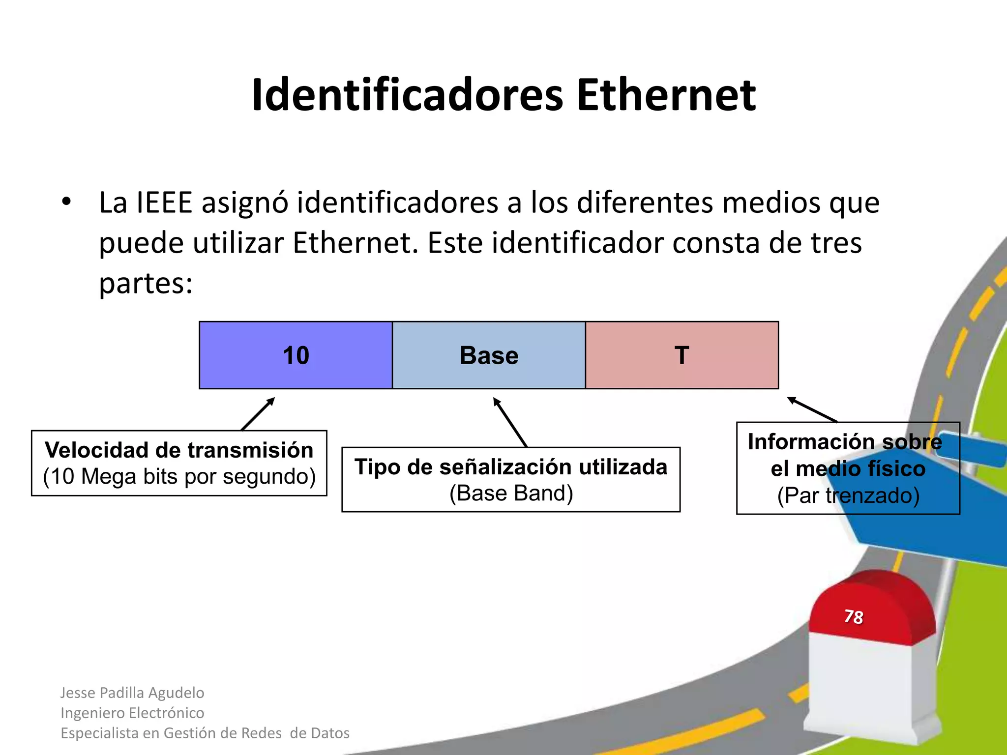 Identificadores Ethernet

 • La IEEE asignó identificadores a los diferentes medios que
   puede utilizar Ethernet. Este identificador consta de tres
   partes:

                                10                     Base                   T


Velocidad de transmisión                                                          Información sobre
(10 Mega bits por segundo)                   Tipo de señalización utilizada         el medio físico
                                                      (Base Band)                    (Par trenzado)




 Jesse Padilla Agudelo
 Ingeniero Electrónico
 Especialista en Gestión de Redes de Datos
 