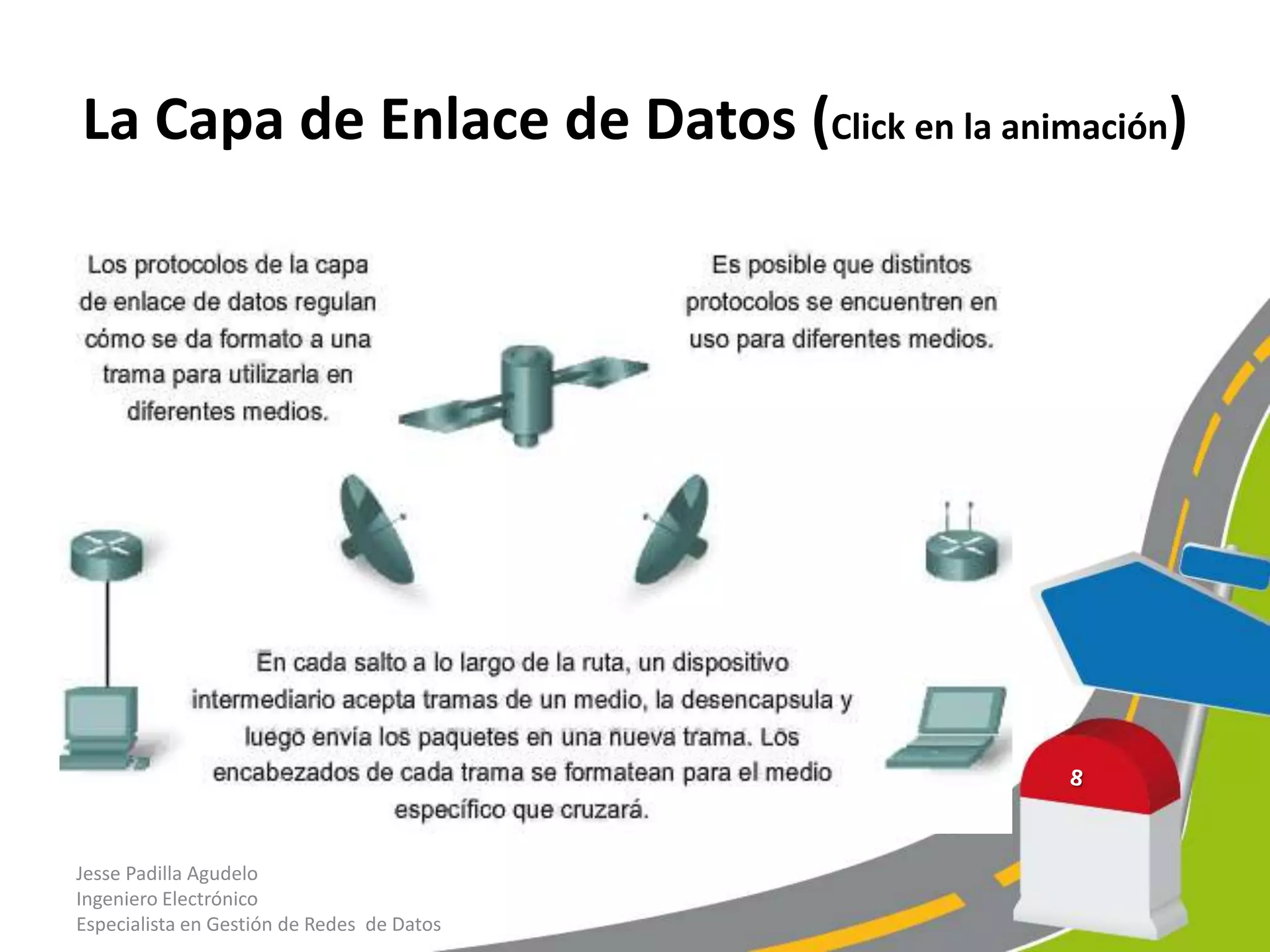 La Capa de Enlace de Datos (Click en la animación)




Jesse Padilla Agudelo
Ingeniero Electrónico
Especialista en Gestión de Redes de Datos
 