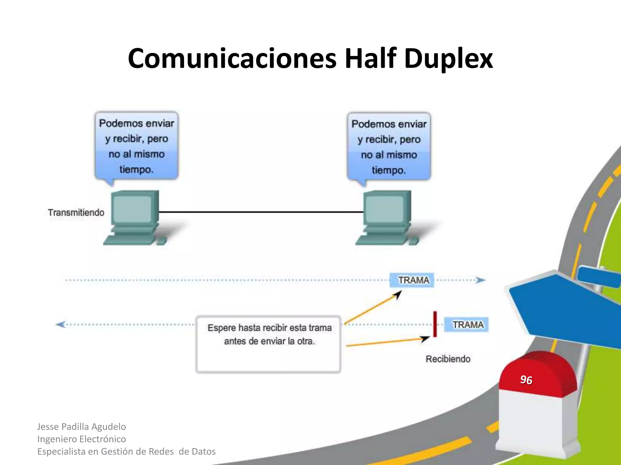 Comunicaciones Half Duplex




Jesse Padilla Agudelo
Ingeniero Electrónico
Especialista en Gestión de Redes de Datos
 