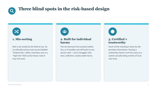Sort Risk Ethical Implications and Risk Assessment in the EU AI Act: Challenges ...