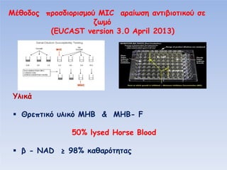 π

 Θ

π

μ

MIC α αί
α
μ
(EUCAST version 3.0 April 2013)

υ

MHB & MHB- F
50% lysed Horse Blood



- NAD ≥ 98% α α

α

 