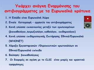 π

α

μμα

α

α ί α

1.

υ

α α

αφ Ο

αία

2.

μ

πα

πα

(

,

μ

ία

υ α

,πα
μ

π

υ

α

ία μ α

α π

4.

Χ

μ

α π

3.

α μ
α υ πα
μμα
μπ
, π
π

μ
μ

)
/ υ

πα

(WHONET)
5. Χ

α

α

α

/Θ

/ υ

πα

:

πα

υ

7.

αφ

π

πίπ

6.

απ υ

φα μ

μ
μ

CLSI

ί α μ

α π α

υπα

 