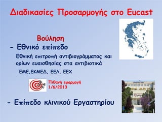 Βα

α ί

α μ

Eucast

πίπ

π
υα

ί
,

π α
ία
Β,

,

α α

μμα

α

Χ

α
φα μ
1/6/2013

-

πίπ

α

ί υ

 