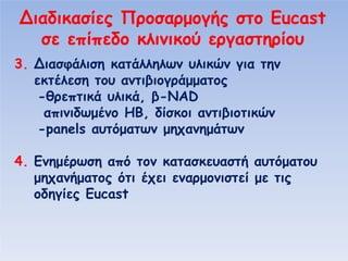 Βα

α ί
πίπ

α μ

3. Β α φ

α
υ
υ α
μμα
π
υ
, -NAD
απ
μ
HB, ί
α
-panels αυ μα
μ α μ

4.

μ

μ
απ
α μα
ί Eucast

α α
υα
α μ

Eucast
ί υ

α
α

αυ μα υ
ί μ

 