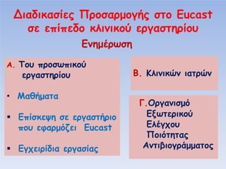 Βα

α ί
πίπ

α μ

Eucast
ί υ

α

μ
.

•



υ π
α
α

π
ί υ

.

μα α

πί
π υ φα μ
ί α

Γ.
α
Eucast
α ία

α

α

μ
υ
α

μμα

 