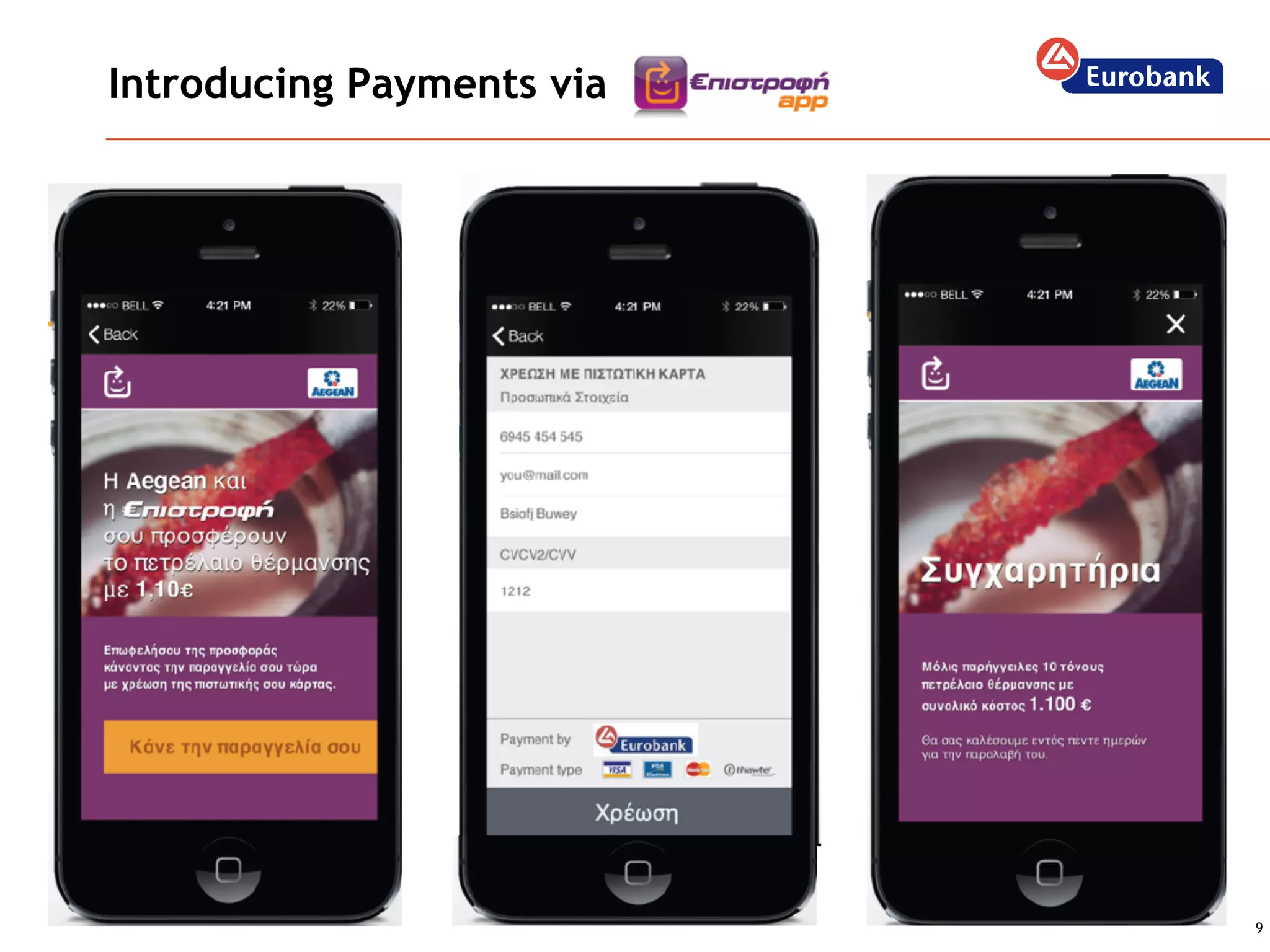 Mobile Payments Event by Warply: Eurobank's presentation | PDF | Credit ...