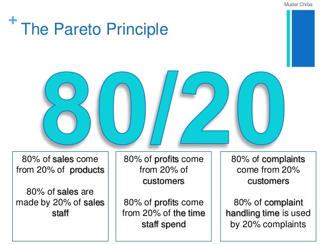 principles of sales and marketing pdf